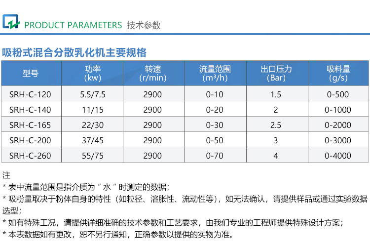 dax吸粉乳化泵标准版详情页_02.jpg